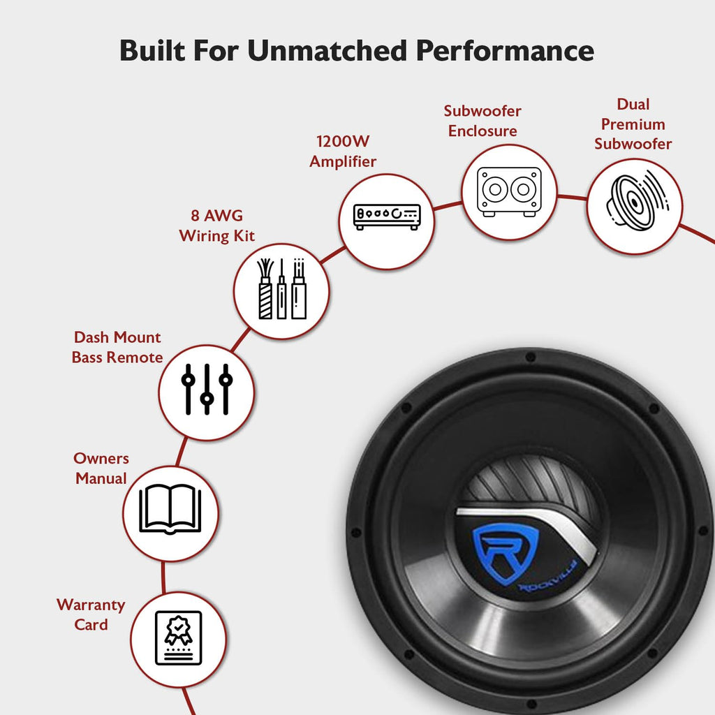 Dual 10" Car Subwoofer Enclosure with Mono Amplifier N8176