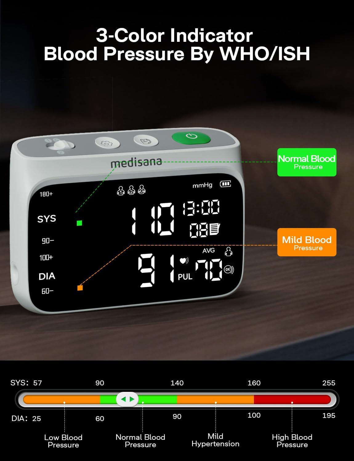 Blood Pressure Monitor J714416