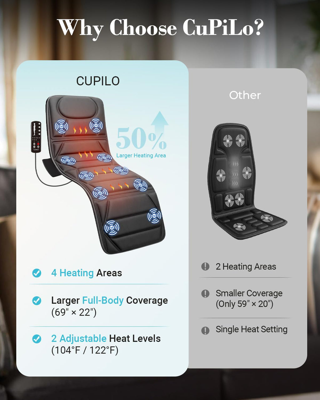 Full Body Massage Mat with Heat A51912