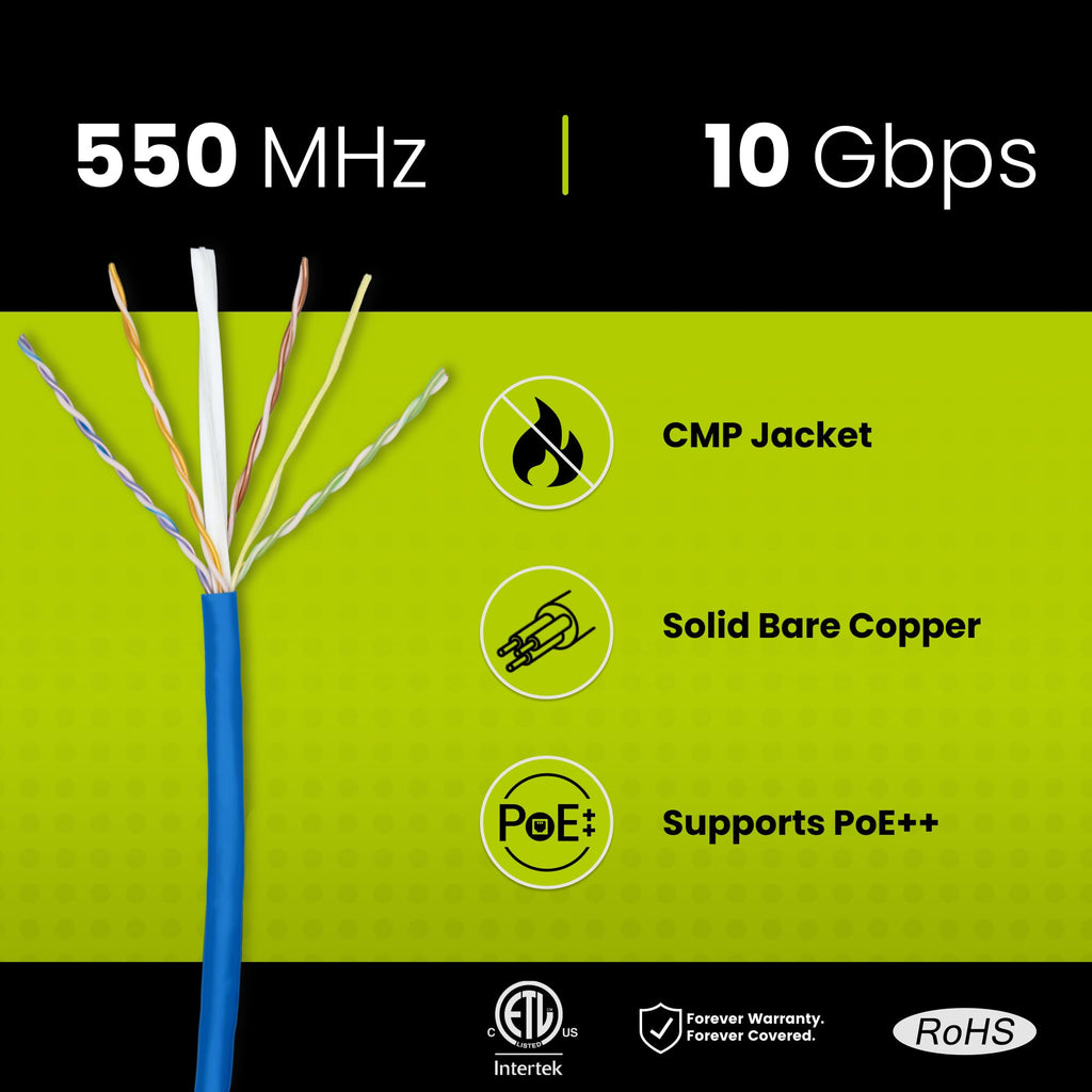 Blue 1000ft Cat6 Plenum Bare Copper Ethernet Cable I7795