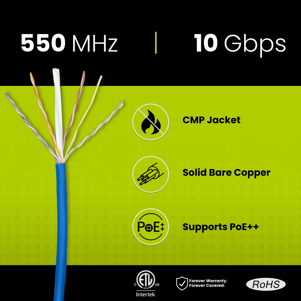 Blue 1000ft Cat6 Plenum Bare Copper Ethernet Cable I7795
