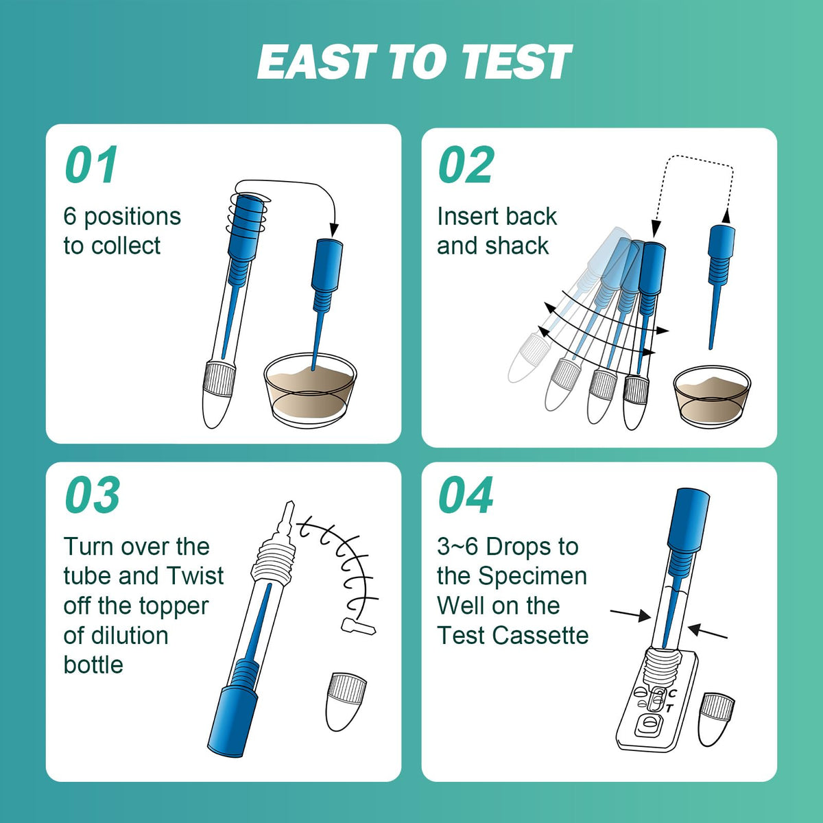 Immunochemical Fecal Occult Blood Screening Kit 2 Pack M115694