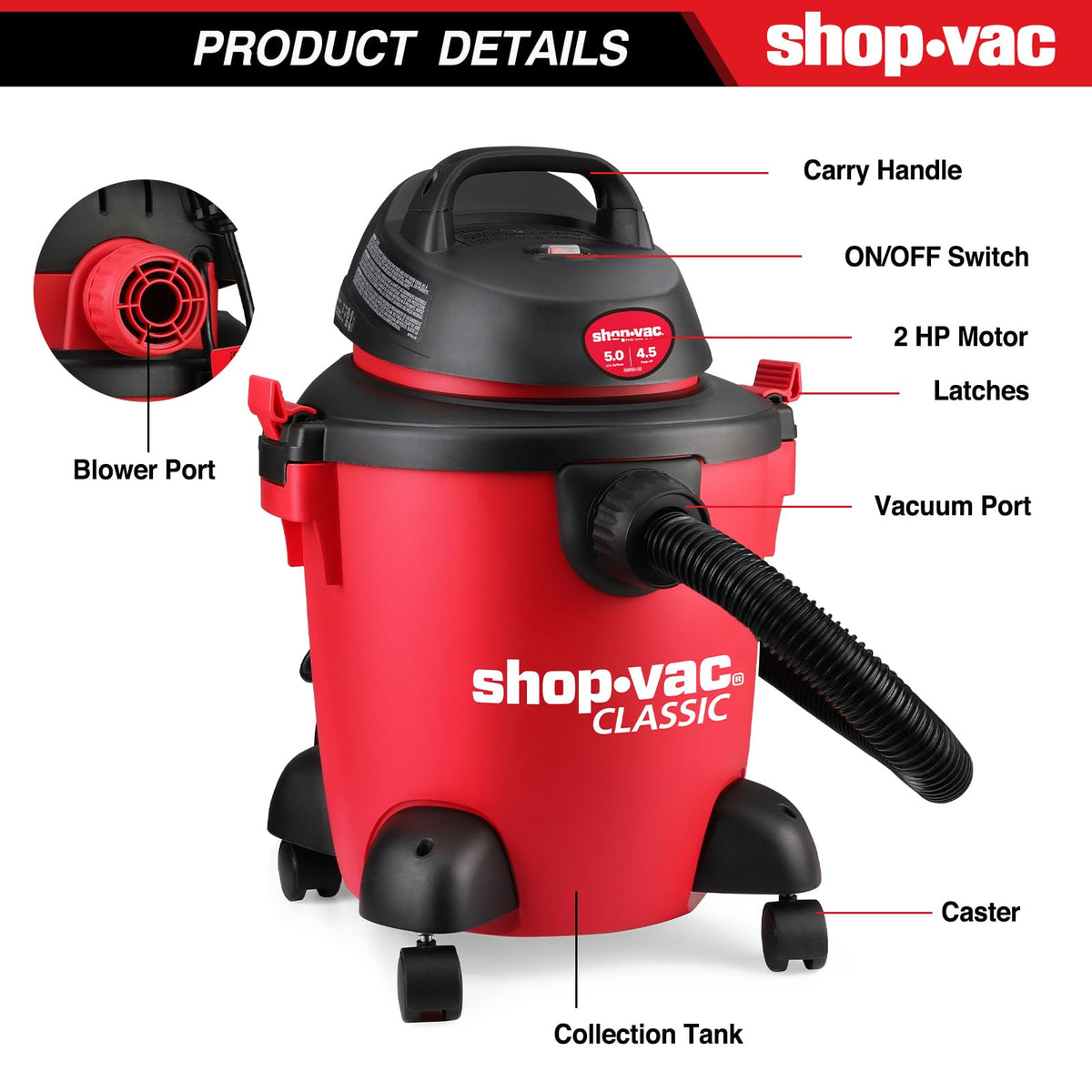 5 Gallon Wet/Dry Vacuum with Blower U6015