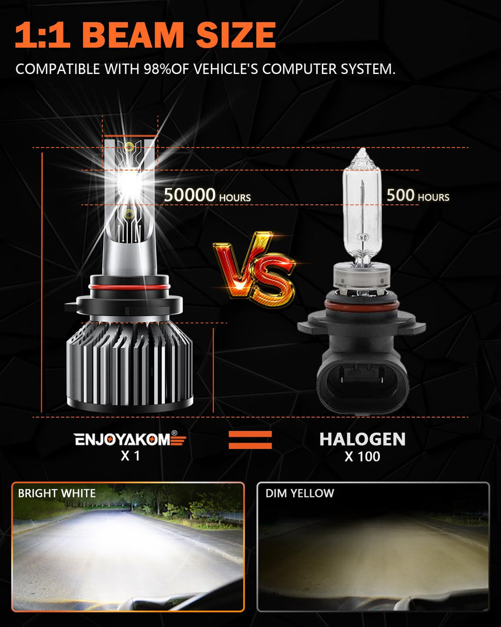 2007-2014 Honda CRV Light Bulbs 9003/H4 H11 6500K White Pack of 4 F441981