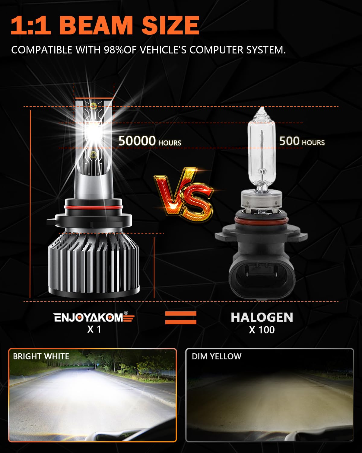 2007-2014 Honda CRV Light Bulbs 9003/H4 H11 6500K White Pack of 4 F441981