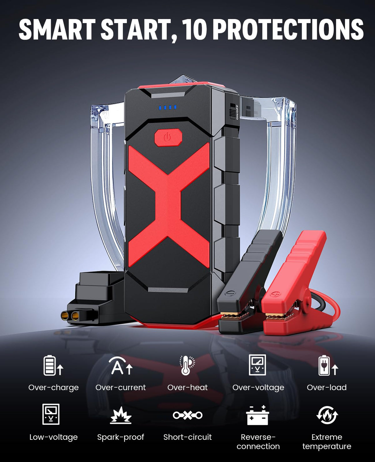 12V Jump Starter U470