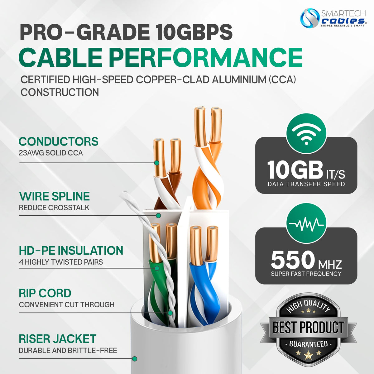 Cat 6 Ethernet Cable 1000ft 23AWG UTP 4-Pairs White J221