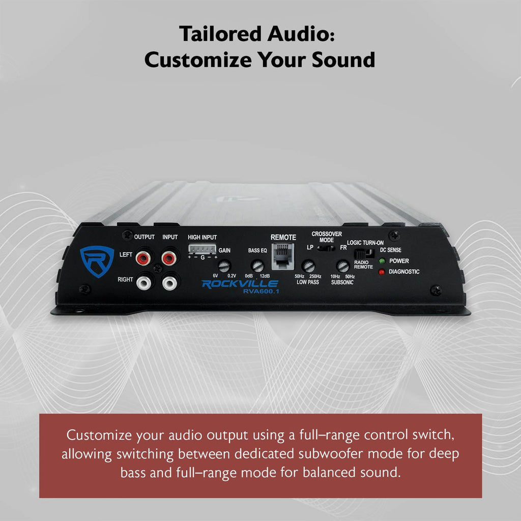 Dual 10" Car Subwoofer Enclosure with Mono Amplifier N8176