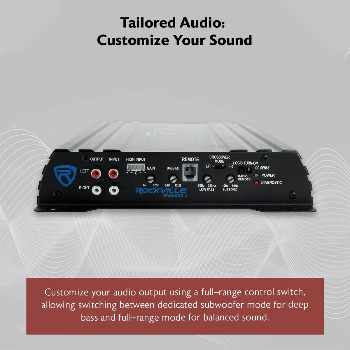 Dual 10" Car Subwoofer Enclosure with Mono Amplifier N8176