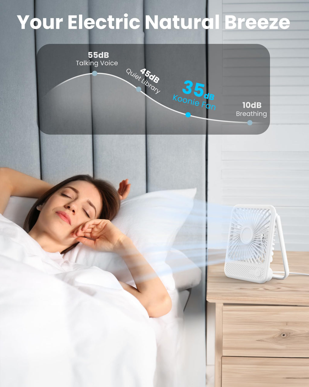 White USB Desk Fan S558