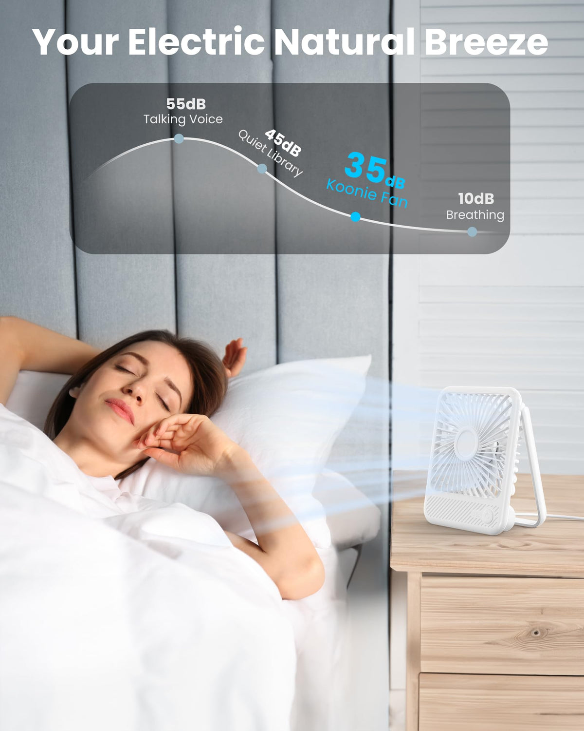 White USB Desk Fan S558