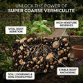 Horticultural Super Coarse Vermiculite 4 Cubic Feet T2068
