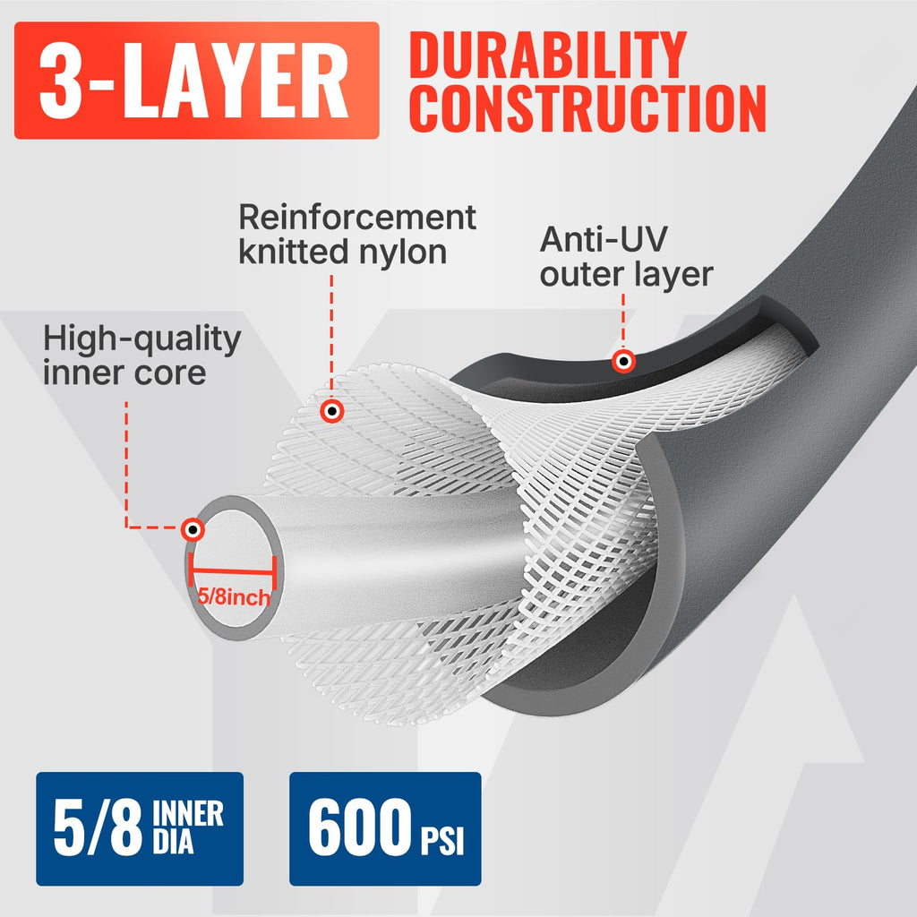 Heavy Duty Garden Hose 5/8 in x 100 ft with Nozzle Y99909