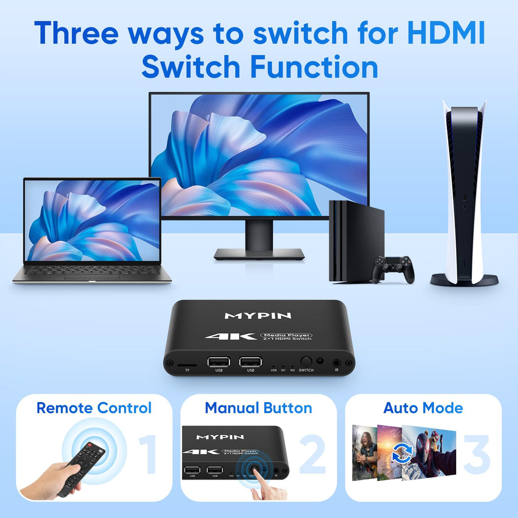 4K@30 Media Player with HDMI Out Switch T916945