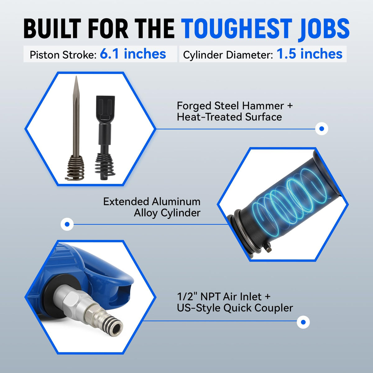 Pneumatic Hammer Shovel, 2 Heavy-Duty Air Chisels A831