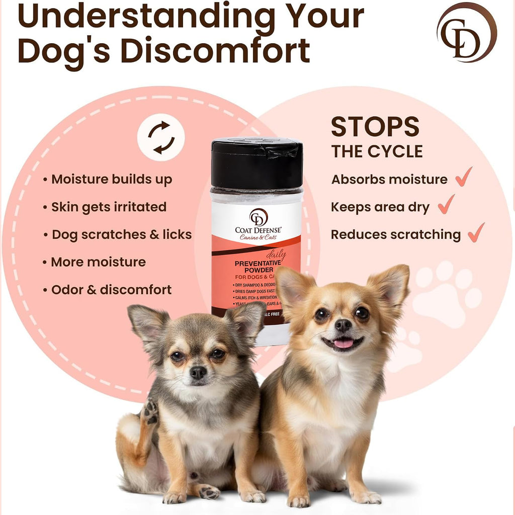 3.5 oz Waterless Dog Shampoo & Pet Deodorizer E1604