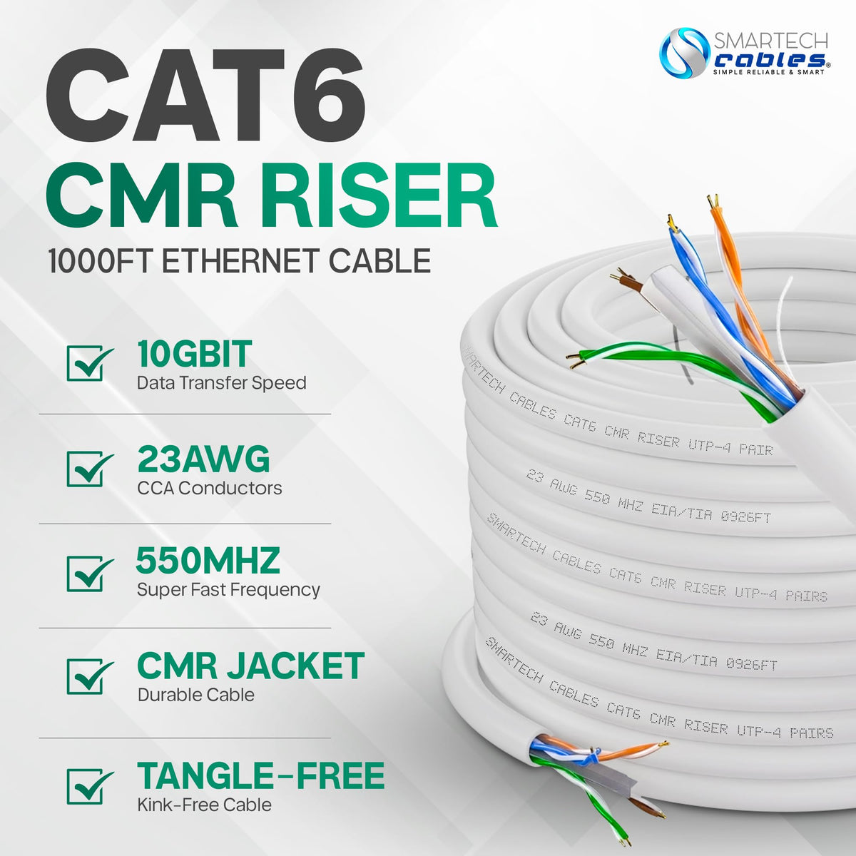 Cat 6 Ethernet Cable 1000ft 23AWG UTP 4-Pairs White J221