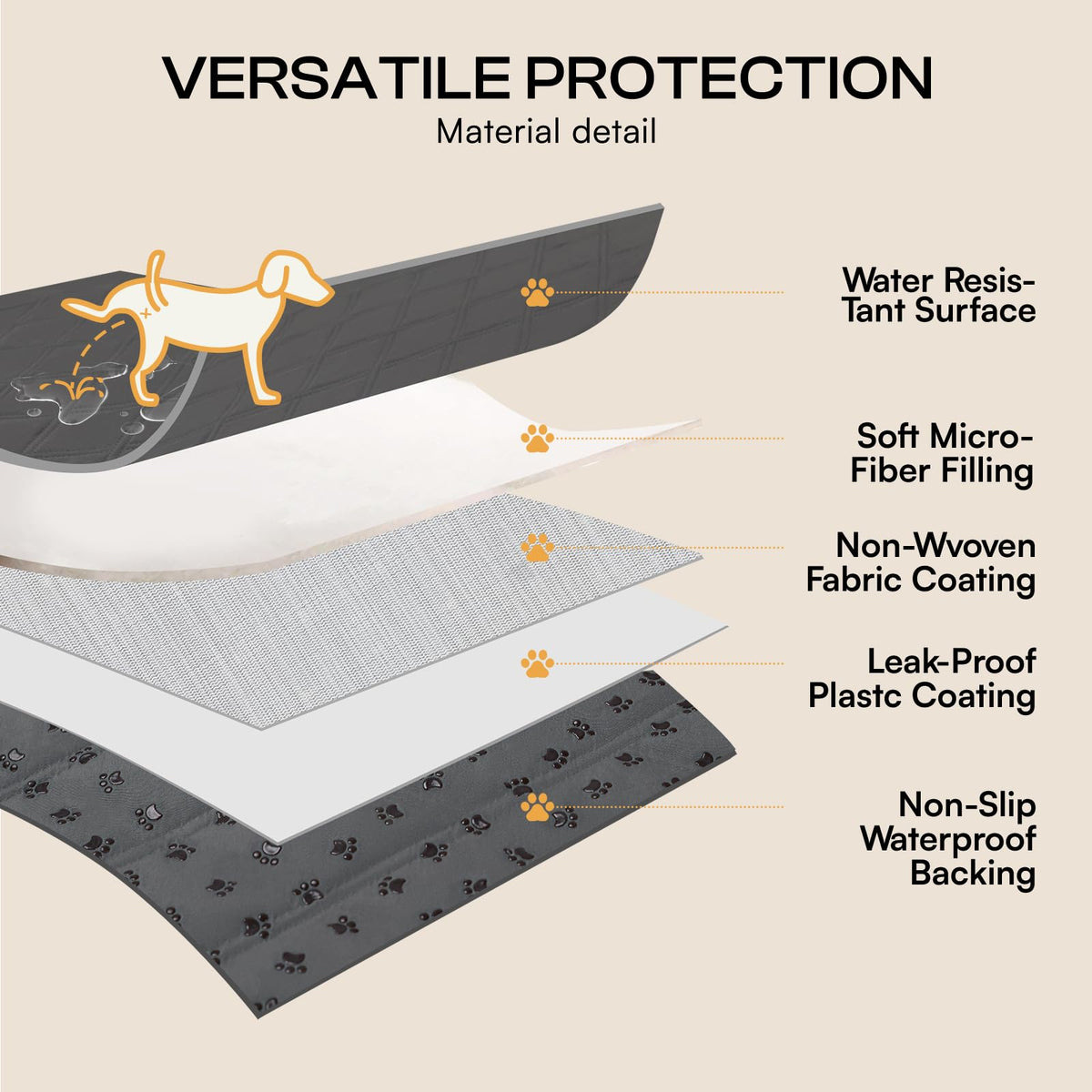 Waterproof Non-Slip Couch Cover Y441