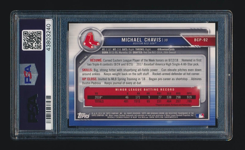 Baseball Cards S3545