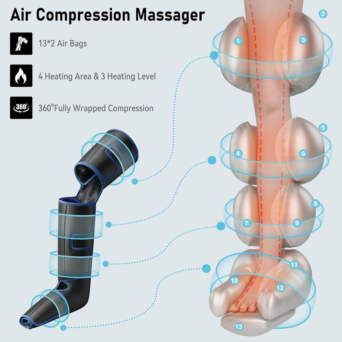Leg Massager with Heat and Compression V950946