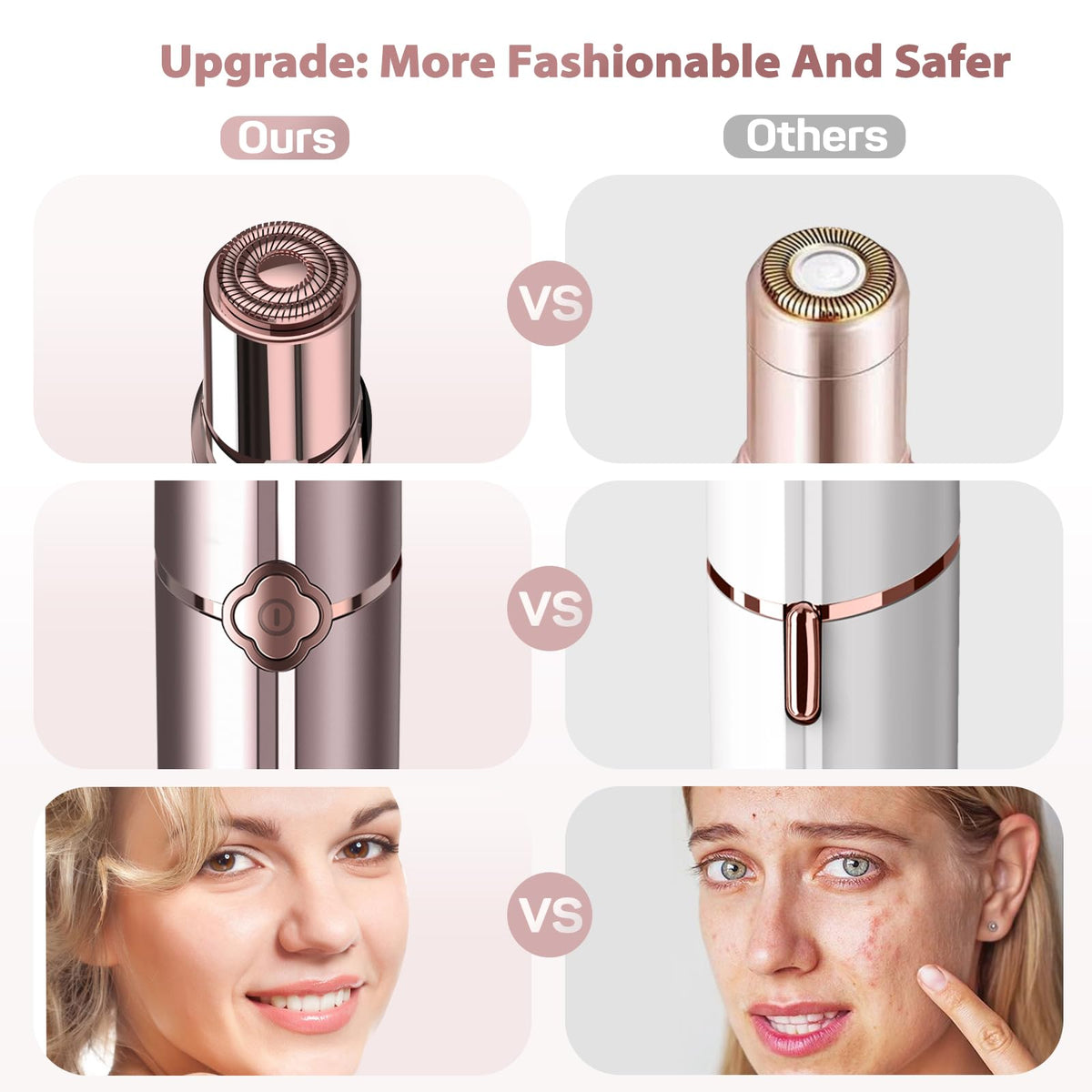 Electric Painless Facial Hair Remover with 2 Replacement Heads N81693