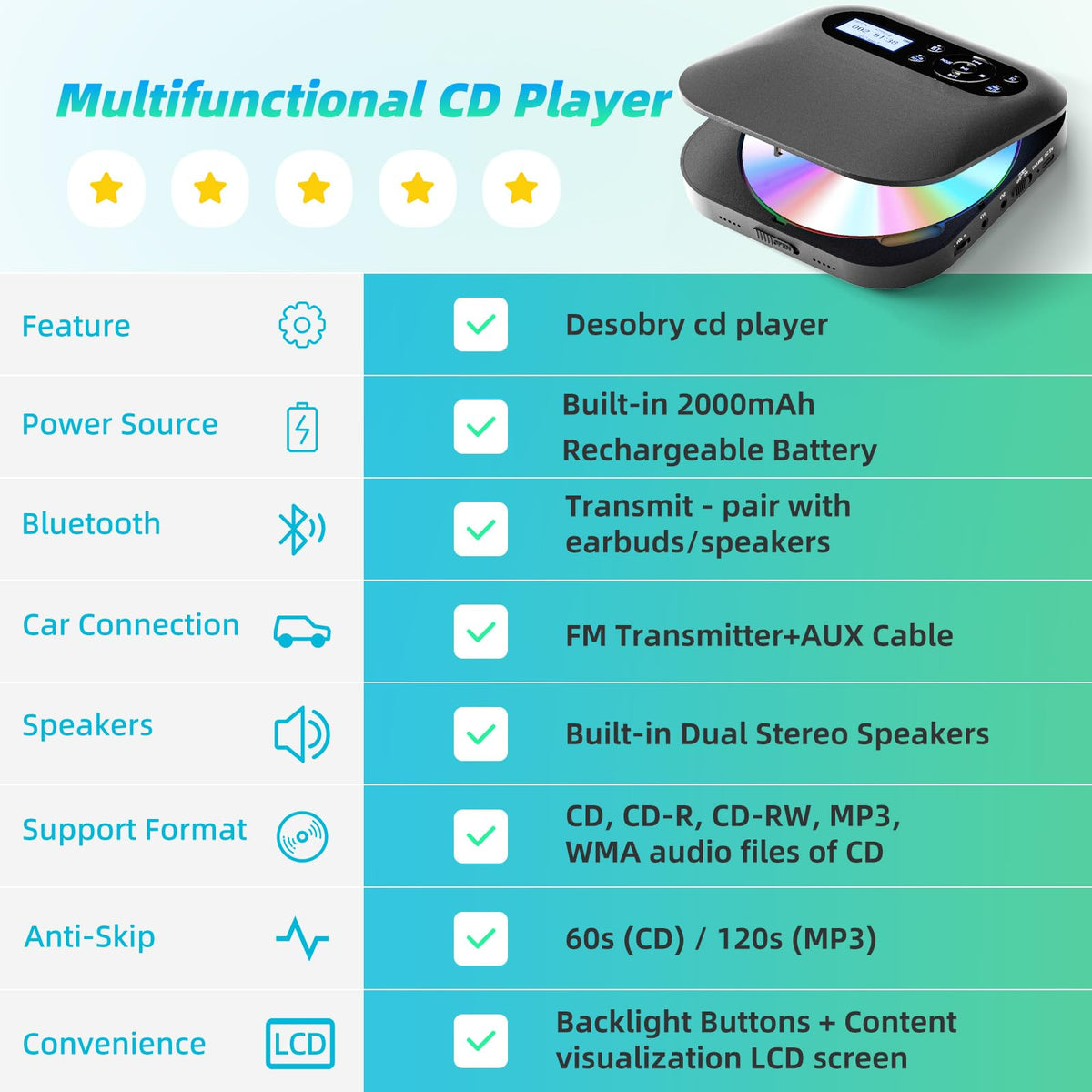 Portable CD Player with Bluetooth R969