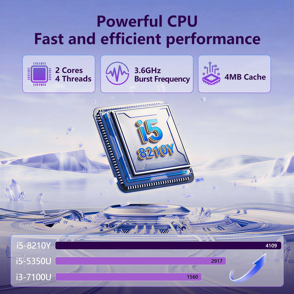 16GB RAM 256GB SSD Core i5 16" IPS FHD Laptop Computer M105747