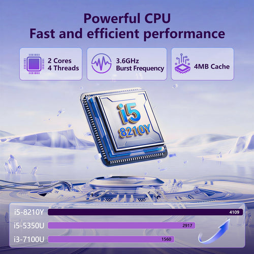16GB RAM 256GB SSD Core i5 16" IPS FHD Laptop Computer M105747
