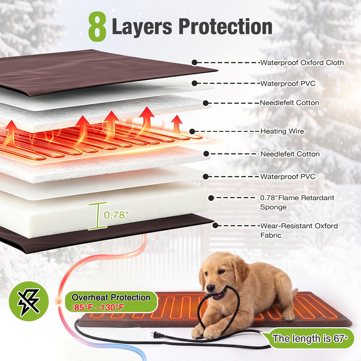 60" Heated Dog House with Heated Pad and Rotating Food Bowl X113545