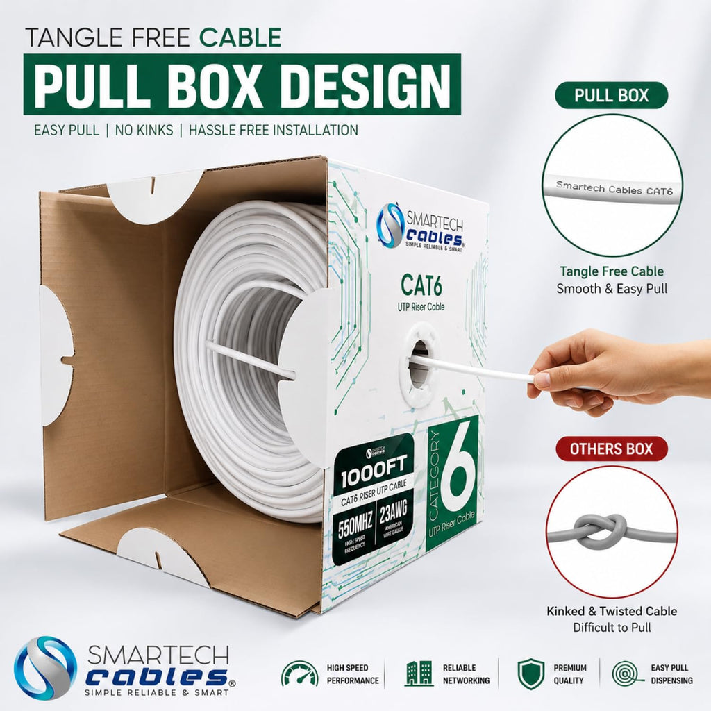 Cat 6 Ethernet Cable 1000ft 23AWG UTP 4-Pairs White J221