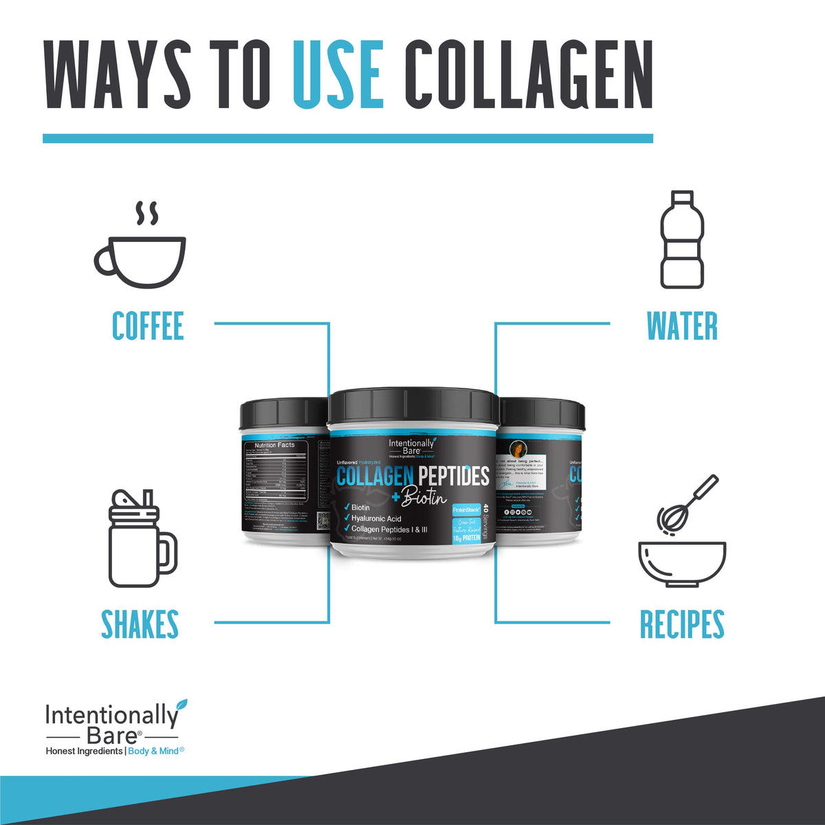 Collagen Peptides Powder 16oz I371