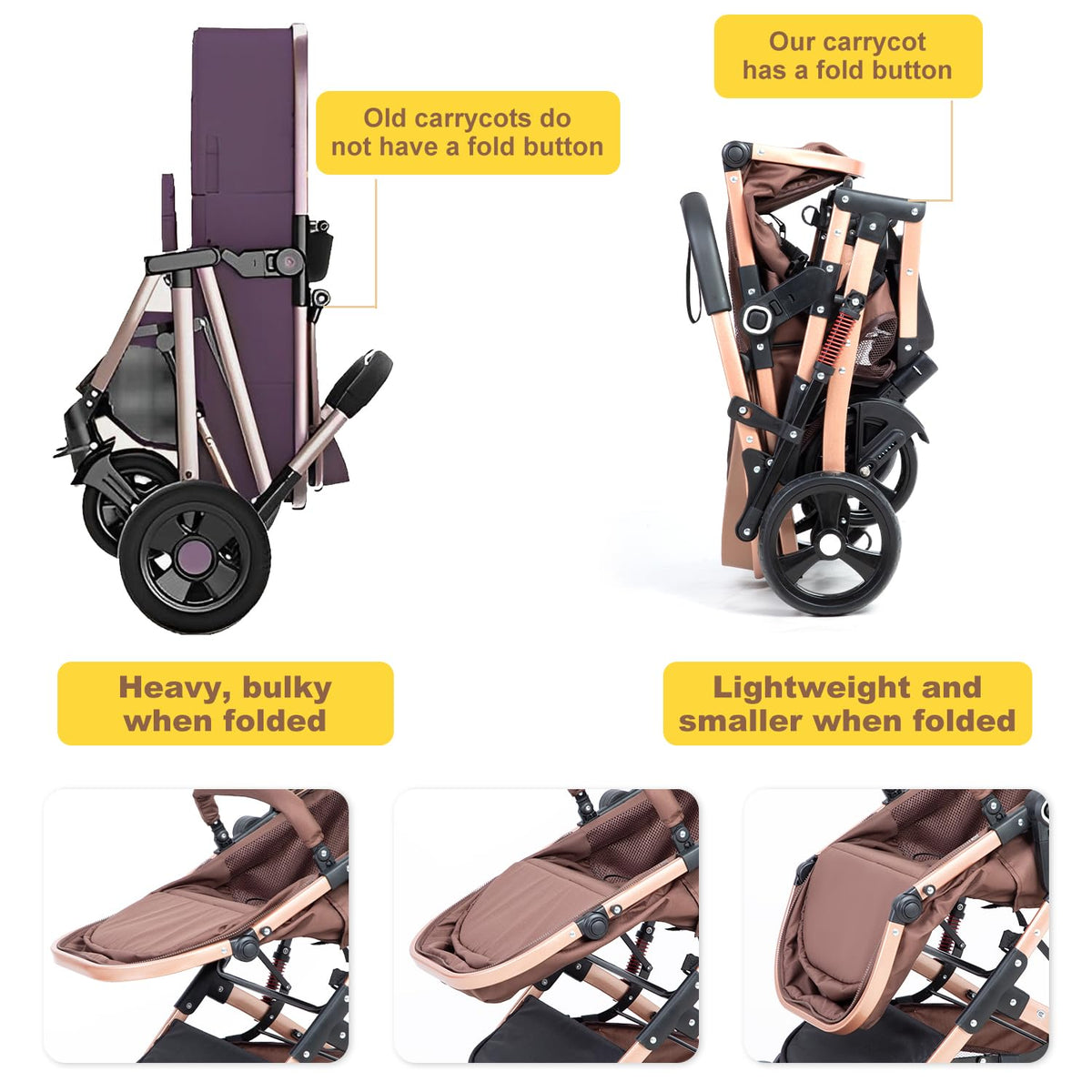 2 in 1 Foldable Baby Stroller with Adjustable Canopy F6809
