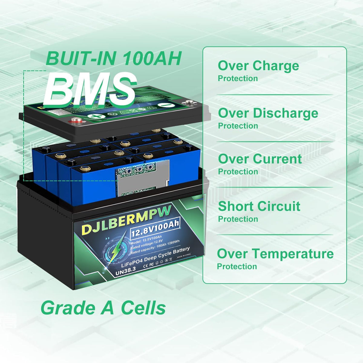 12.8V 100Ah LiFePO4 Lithium Battery B564846