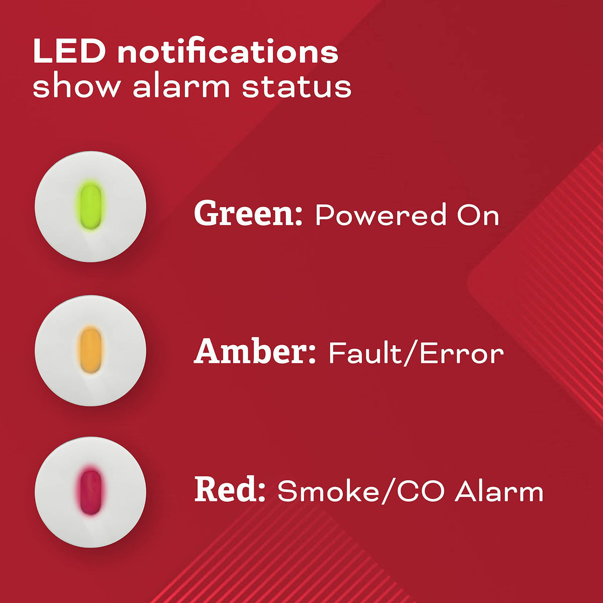 Hardwired Smoke & Carbon Monoxide Detector, 4 Pack Z2178