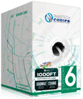 Cat 6 Ethernet Cable 1000ft 23AWG UTP 4-Pairs White J221