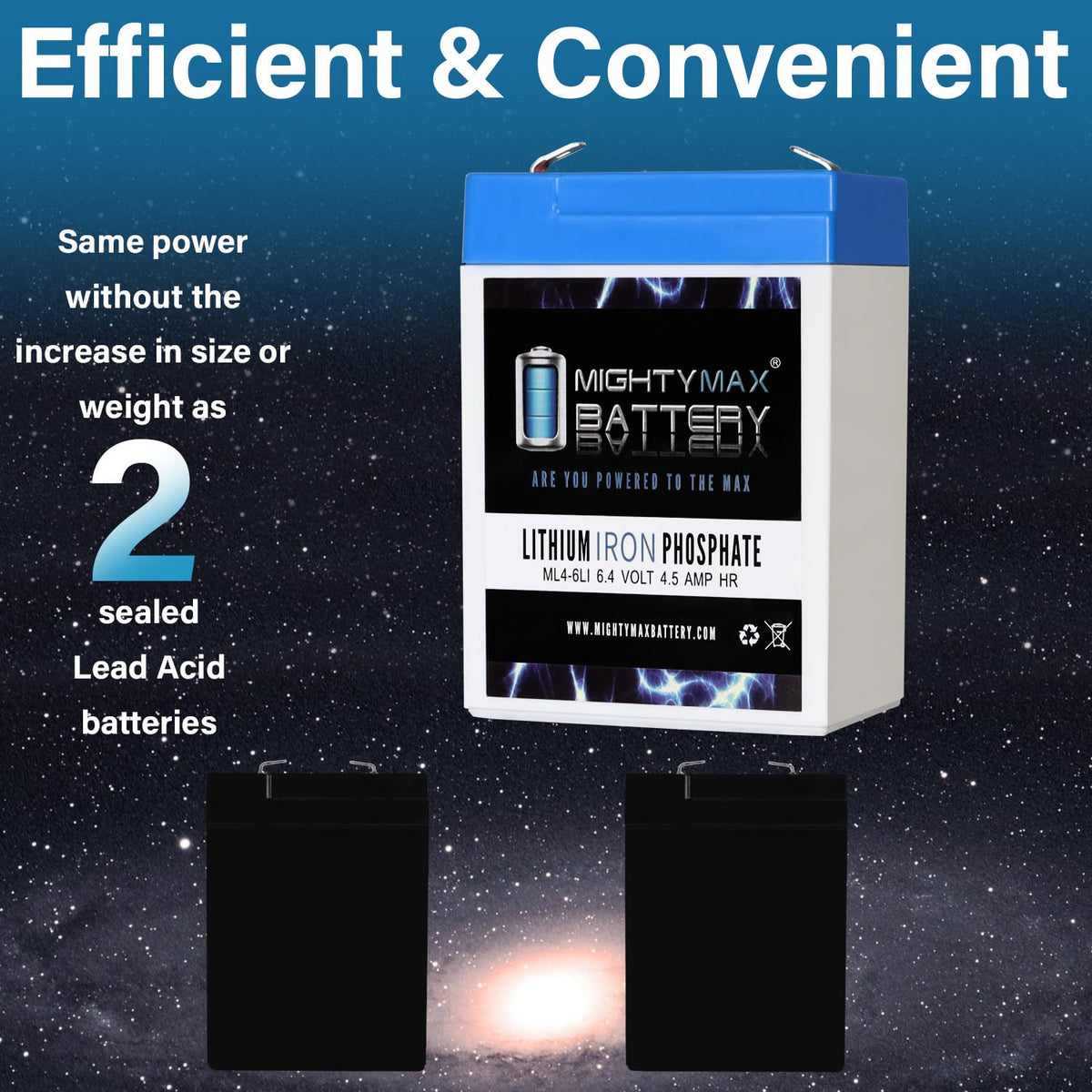 6V 4.5AH Lithium Replacement Battery P4742