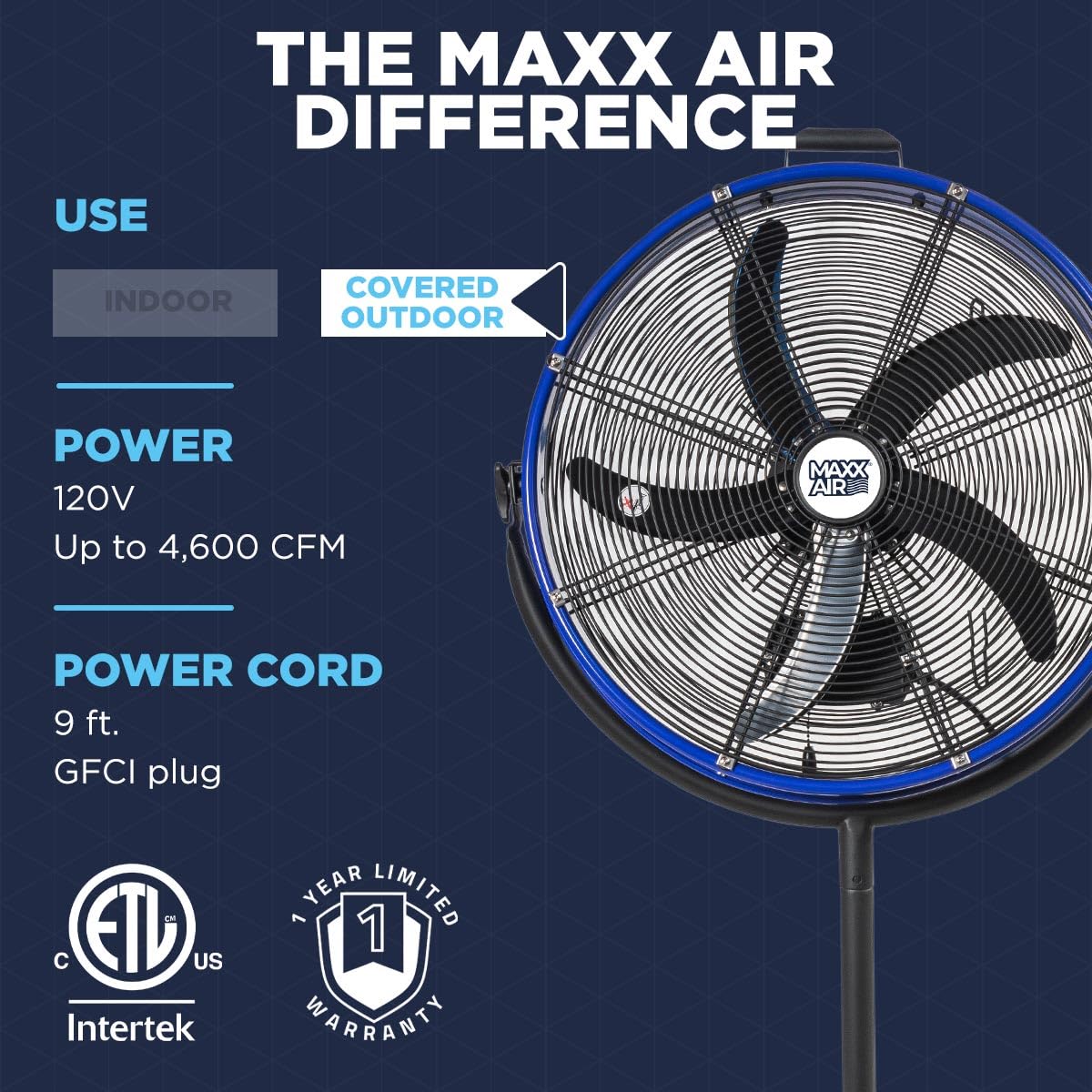 20" 3-In-1 Metal Pedestal Wall Floor Fan Z835