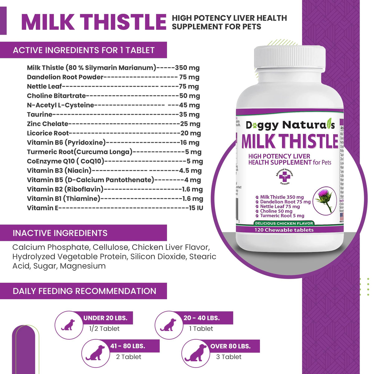 Milk Thistle Liver Health Supplement for Dogs 120 tabs A563