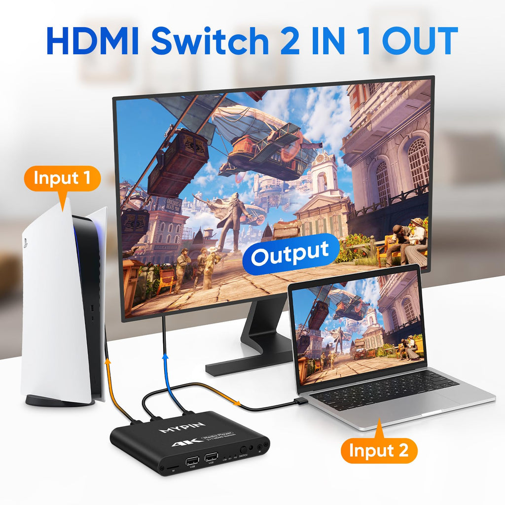 4K@30 Media Player with HDMI Out Switch T916945