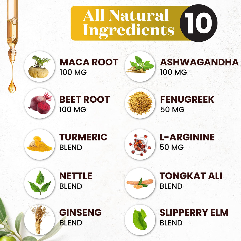Maca Root Liquid Drops with Ashwagandha, Nettle, Fenugreek, Beet Root and L-Arginine 8 Oz B3055