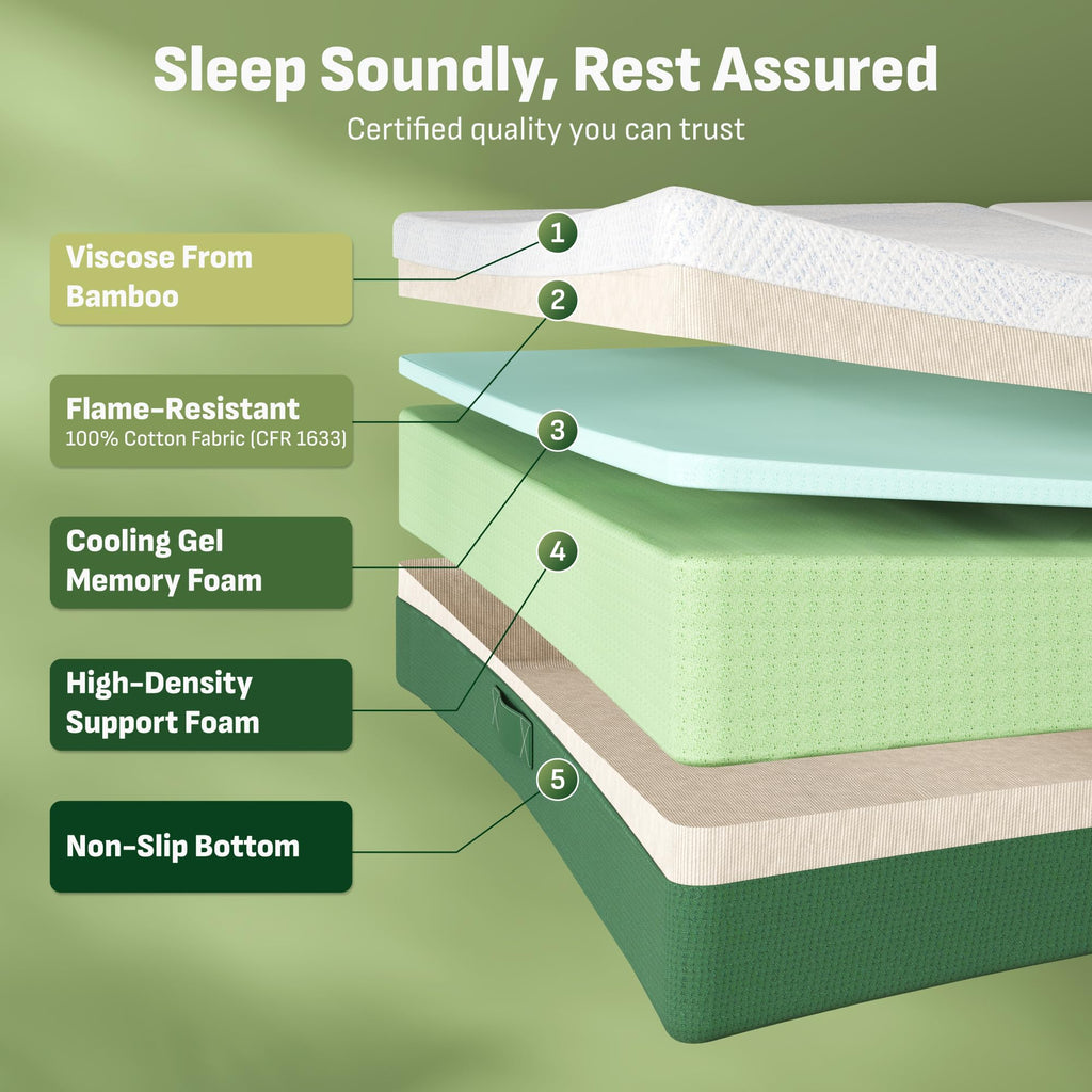 Tri-Fold Mattress Full 6 Inch Memory Foam U37984