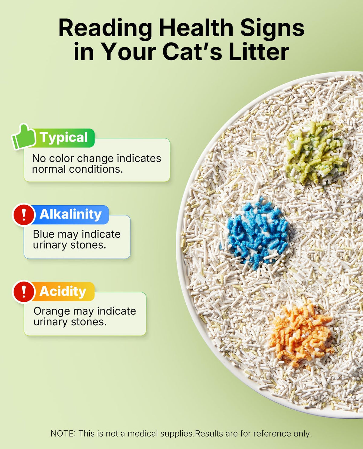 Tofu Cat Litter U702888