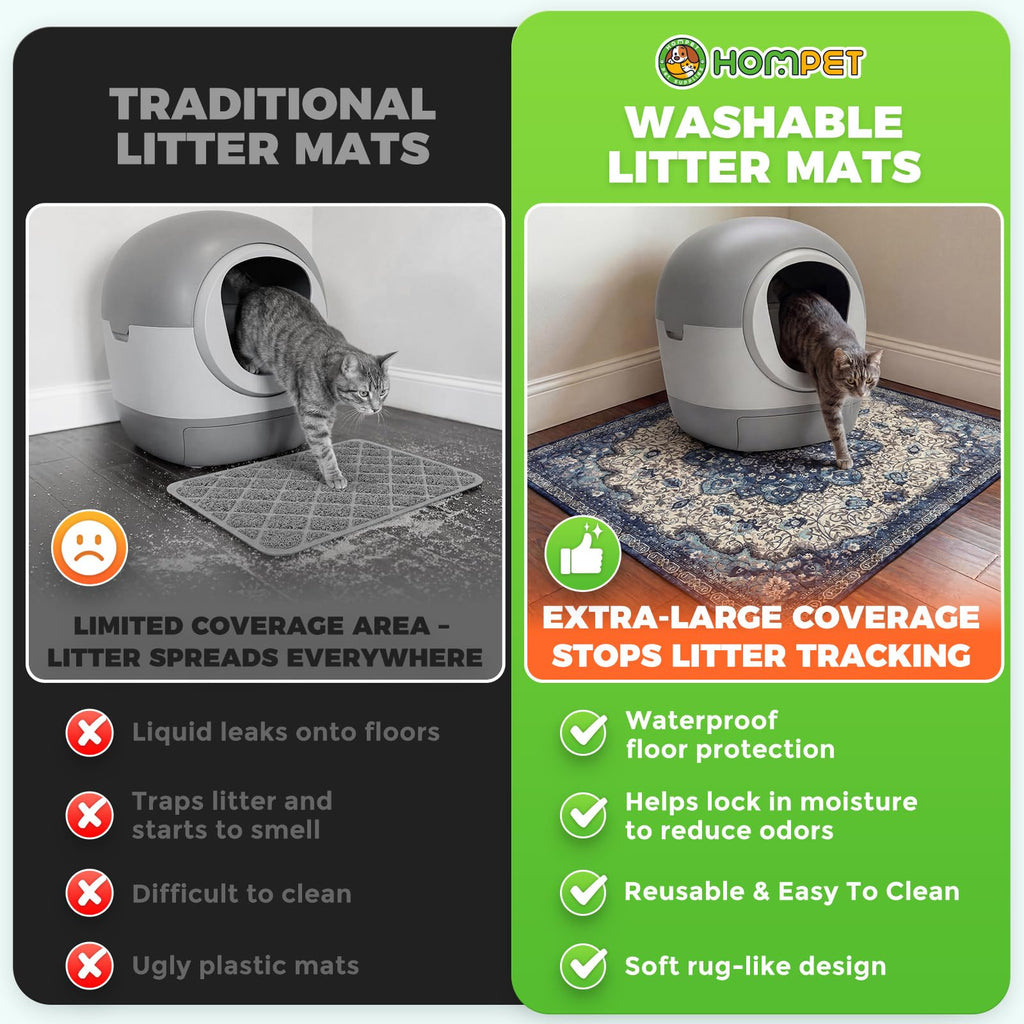 Cat Litter Mat 2 Pack, 18x28 Machine Washable Waterproof Non Slip J627085