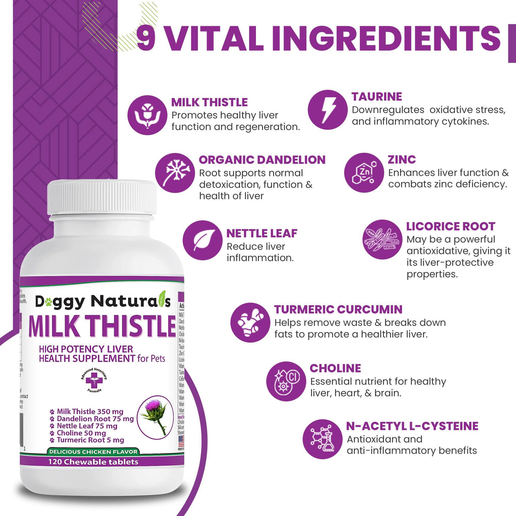Milk Thistle Liver Health Supplement for Dogs 120 tabs A563
