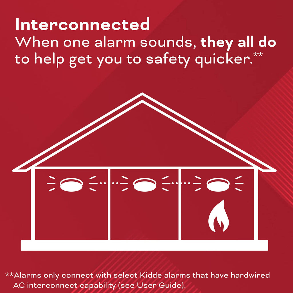 Hardwired Smoke & Carbon Monoxide Detector, 4 Pack Z2178