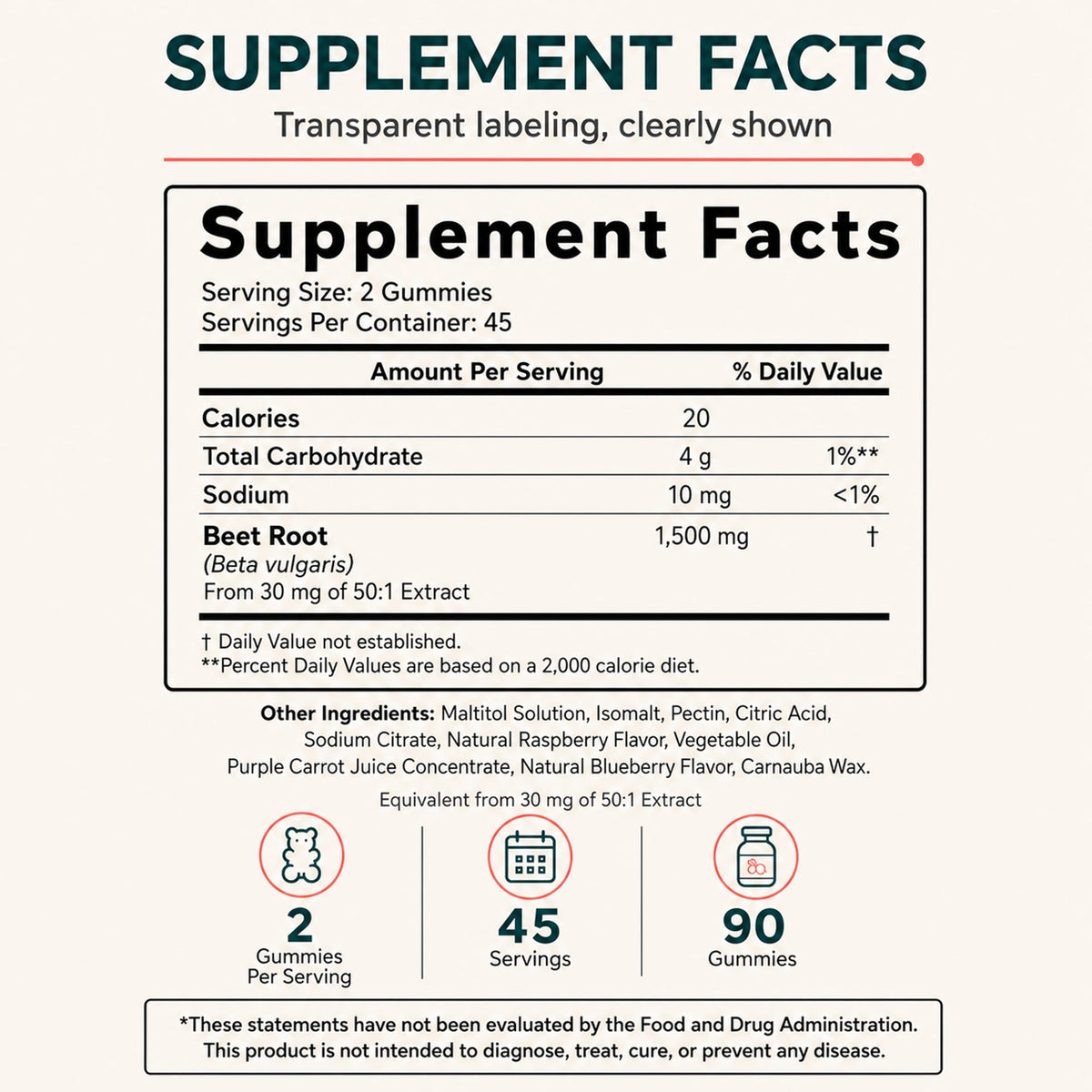 Sugar-Free Beet Root Gummies 90 Chews V951