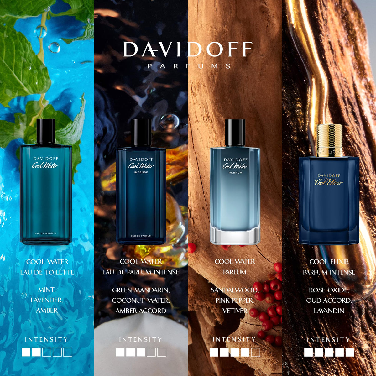 Aromatic Eau de Toilette M38717